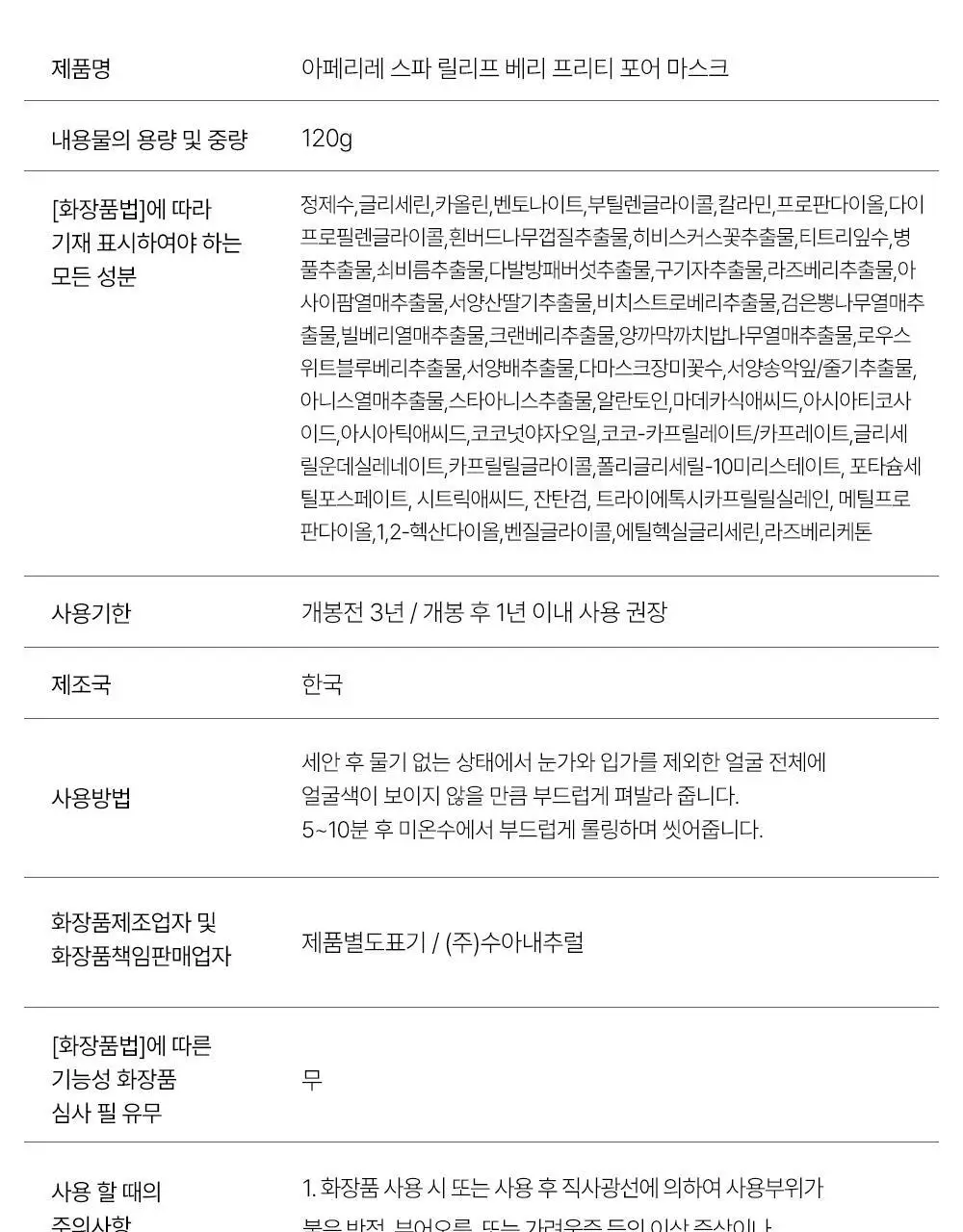 [진정/피지케어] 아페리레 스파 릴리프 베리 프리티 포어 마스크 120g 상세페이지 31